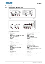 Предварительный просмотр 21 страницы Ecolab MULTILINE 1000 Short Operating Instructions