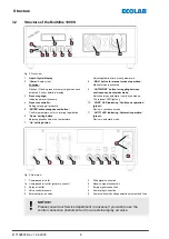 Предварительный просмотр 22 страницы Ecolab MULTILINE 1000 Short Operating Instructions