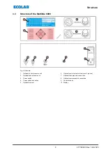 Предварительный просмотр 23 страницы Ecolab MULTILINE 1000 Short Operating Instructions