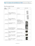 Preview for 21 page of Ecolab Nexa Service & Reference Manual