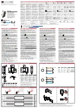 Ecolab SENSOPART FT 10 Operating Instructions preview