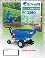 Preview for 1 page of Ecolawn ECO250 Operator'S Manual