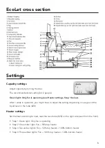 Preview for 5 page of EcoLet 25e Owner'S Manual