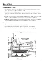 Preview for 7 page of EcoLet 25e Owner'S Manual