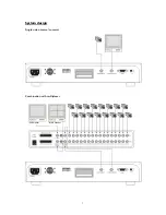 Preview for 7 page of ECOLINE TV8433 Installation Instructions Manual