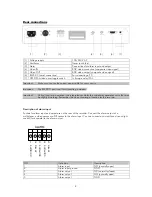 Preview for 8 page of ECOLINE TV8433 Installation Instructions Manual