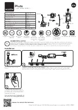 Предварительный просмотр 3 страницы Ecolite Pluto Manual