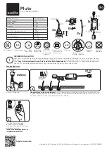 Предварительный просмотр 6 страницы Ecolite Pluto Manual