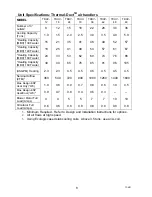 Preview for 8 page of Ecologix TP30 Installation Instructions Manual