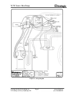 Preview for 13 page of Ecologix W2W 36 Installation & Maintenance Manual