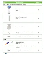 Preview for 5 page of EcoloxTech 240 Installation Manuals