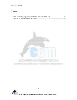 Предварительный просмотр 8 страницы Ecom Instruments ECOM-EF24F2G User Manual