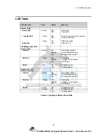 Preview for 23 page of Ecom Instruments ECOM-EF24F2G User Manual