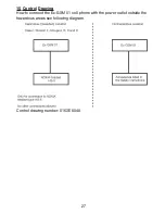 Preview for 28 page of Ecom Instruments Ex-GSM 01 Safety Instructions