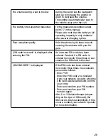 Предварительный просмотр 12 страницы Ecom Instruments Ex-Handy 05 Safety Instructions