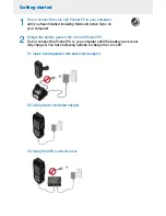 Preview for 2 page of Ecom Instruments i.roc x20 (-Ex) Getting Started Manual