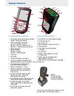 Preview for 5 page of Ecom Instruments i.roc x20 (-Ex) Getting Started Manual