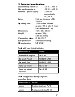 Preview for 6 page of Ecom Instruments Lite-Ex PL 10 Operating Instructions Manual