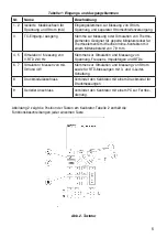 Preview for 6 page of Ecom Instruments MCAL 4200 Instruction Manual