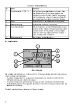 Предварительный просмотр 7 страницы Ecom Instruments MCAL 4200 Instruction Manual