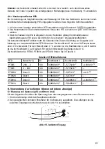 Preview for 22 page of Ecom Instruments MCAL 4200 Instruction Manual