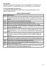 Preview for 32 page of Ecom Instruments MCAL 4200 Instruction Manual