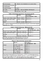 Preview for 44 page of Ecom Instruments MCAL 4200 Instruction Manual