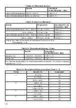 Предварительный просмотр 45 страницы Ecom Instruments MCAL 4200 Instruction Manual