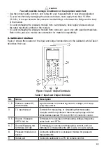 Preview for 52 page of Ecom Instruments MCAL 4200 Instruction Manual