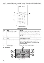 Preview for 53 page of Ecom Instruments MCAL 4200 Instruction Manual