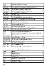 Предварительный просмотр 77 страницы Ecom Instruments MCAL 4200 Instruction Manual