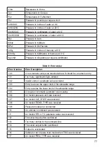 Preview for 78 page of Ecom Instruments MCAL 4200 Instruction Manual