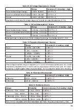 Предварительный просмотр 86 страницы Ecom Instruments MCAL 4200 Instruction Manual