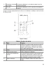 Preview for 94 page of Ecom Instruments MCAL 4200 Instruction Manual