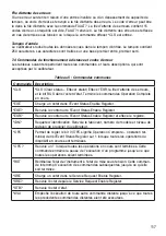 Preview for 118 page of Ecom Instruments MCAL 4200 Instruction Manual