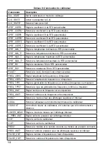 Предварительный просмотр 119 страницы Ecom Instruments MCAL 4200 Instruction Manual