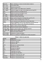 Preview for 120 page of Ecom Instruments MCAL 4200 Instruction Manual