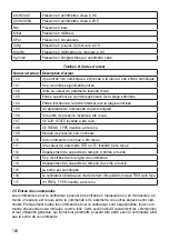 Preview for 121 page of Ecom Instruments MCAL 4200 Instruction Manual