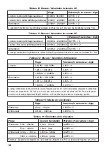 Preview for 129 page of Ecom Instruments MCAL 4200 Instruction Manual