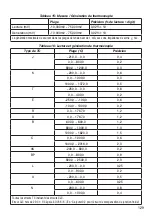 Preview for 130 page of Ecom Instruments MCAL 4200 Instruction Manual