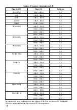 Предварительный просмотр 131 страницы Ecom Instruments MCAL 4200 Instruction Manual