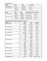 Предварительный просмотр 8 страницы Ecom Instruments PTC 400 Instruction Manual