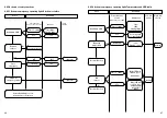 Предварительный просмотр 26 страницы Ecom Instruments SHL 300-Ex Operating Instructions Manual