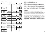 Предварительный просмотр 27 страницы Ecom Instruments SHL 300-Ex Operating Instructions Manual