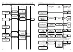 Предварительный просмотр 40 страницы Ecom Instruments SHL 300-Ex Operating Instructions Manual