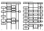 Предварительный просмотр 67 страницы Ecom Instruments SHL 300-Ex Operating Instructions Manual