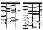 Предварительный просмотр 94 страницы Ecom Instruments SHL 300-Ex Operating Instructions Manual