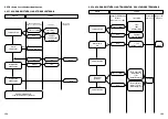 Предварительный просмотр 107 страницы Ecom Instruments SHL 300-Ex Operating Instructions Manual