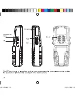 Предварительный просмотр 11 страницы Ecom Instruments x.com 400/401 Operating Instructions Manual