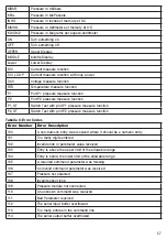 Предварительный просмотр 26 страницы Ecom CP 400 Operating Instructions Manual